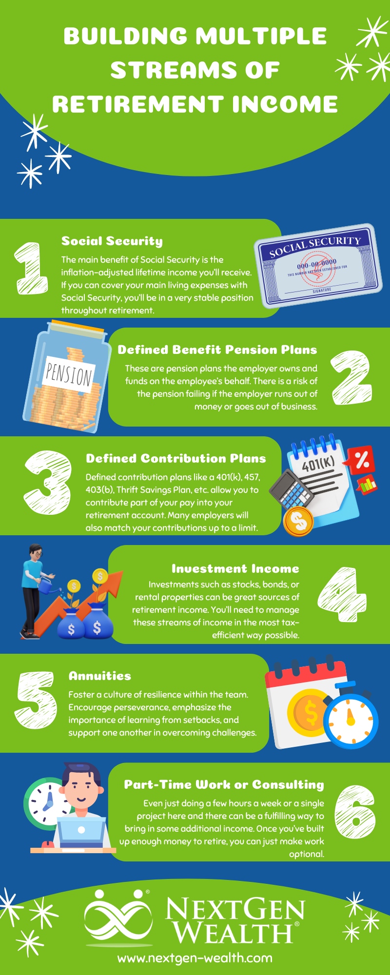 How Retirees Are Creating Multiple Income Streams in the U.S.