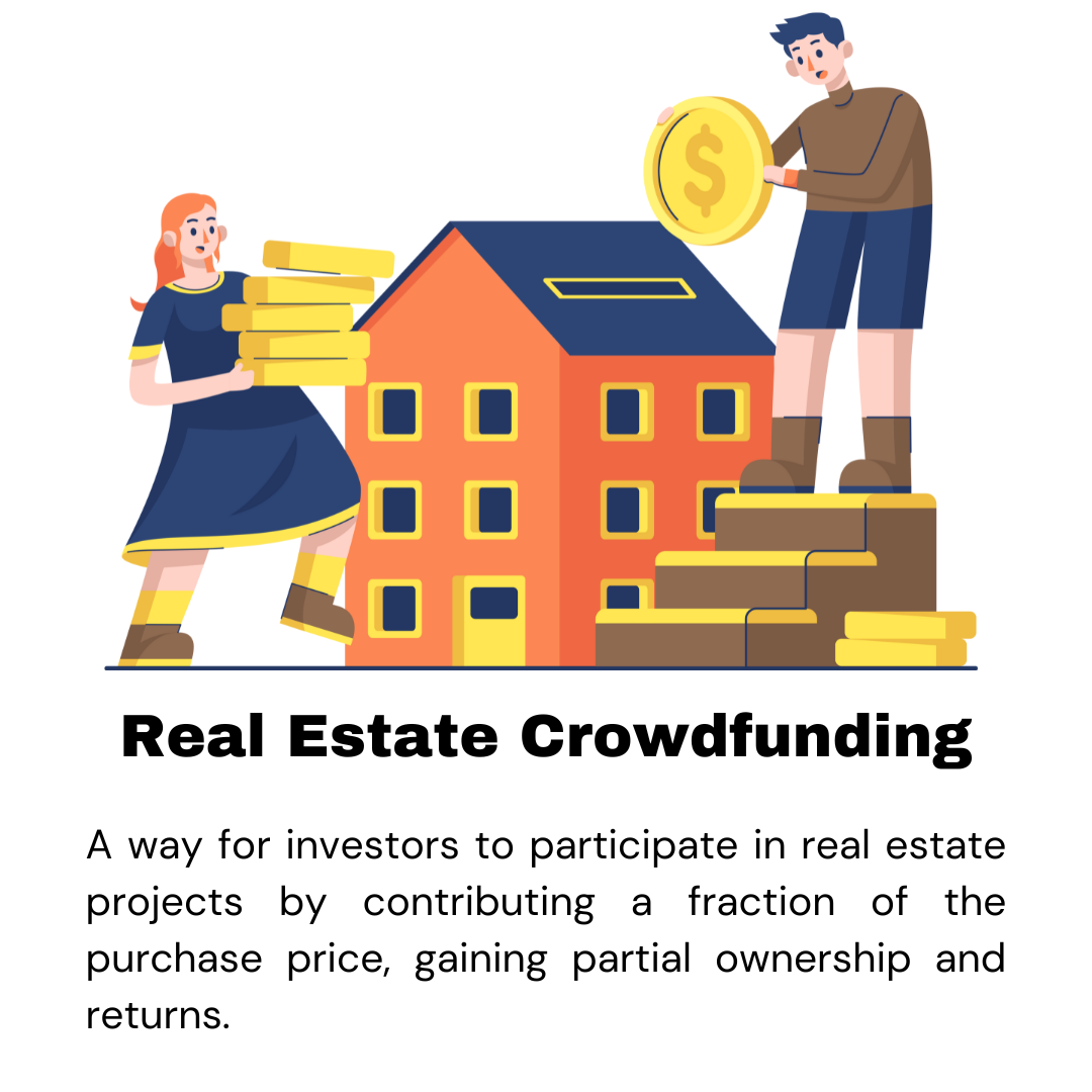 U.S. Real Estate Crowdfunding: A New Investment Avenue