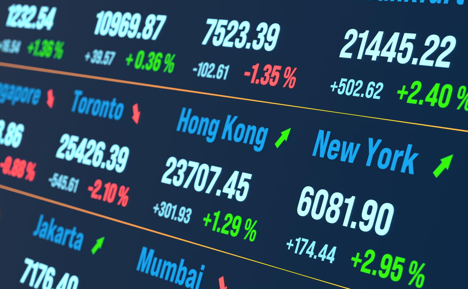 Today’s Market Movers and the Trends Behind Them