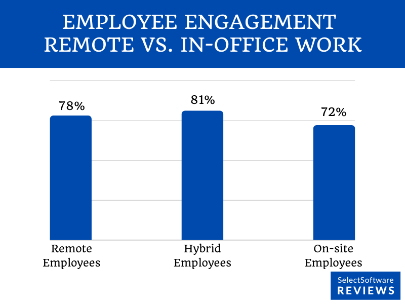 What Analysts Are Watching Ahead of the Federal Reserve’s Next Policy Meeting
