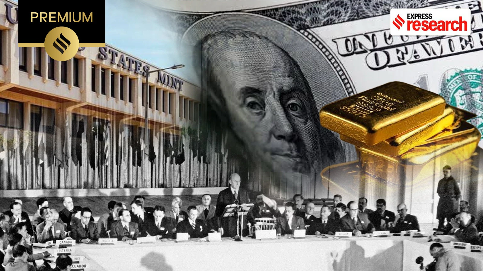 How the Federal Reserve’s Policy Signals Are Influencing Financial Markets