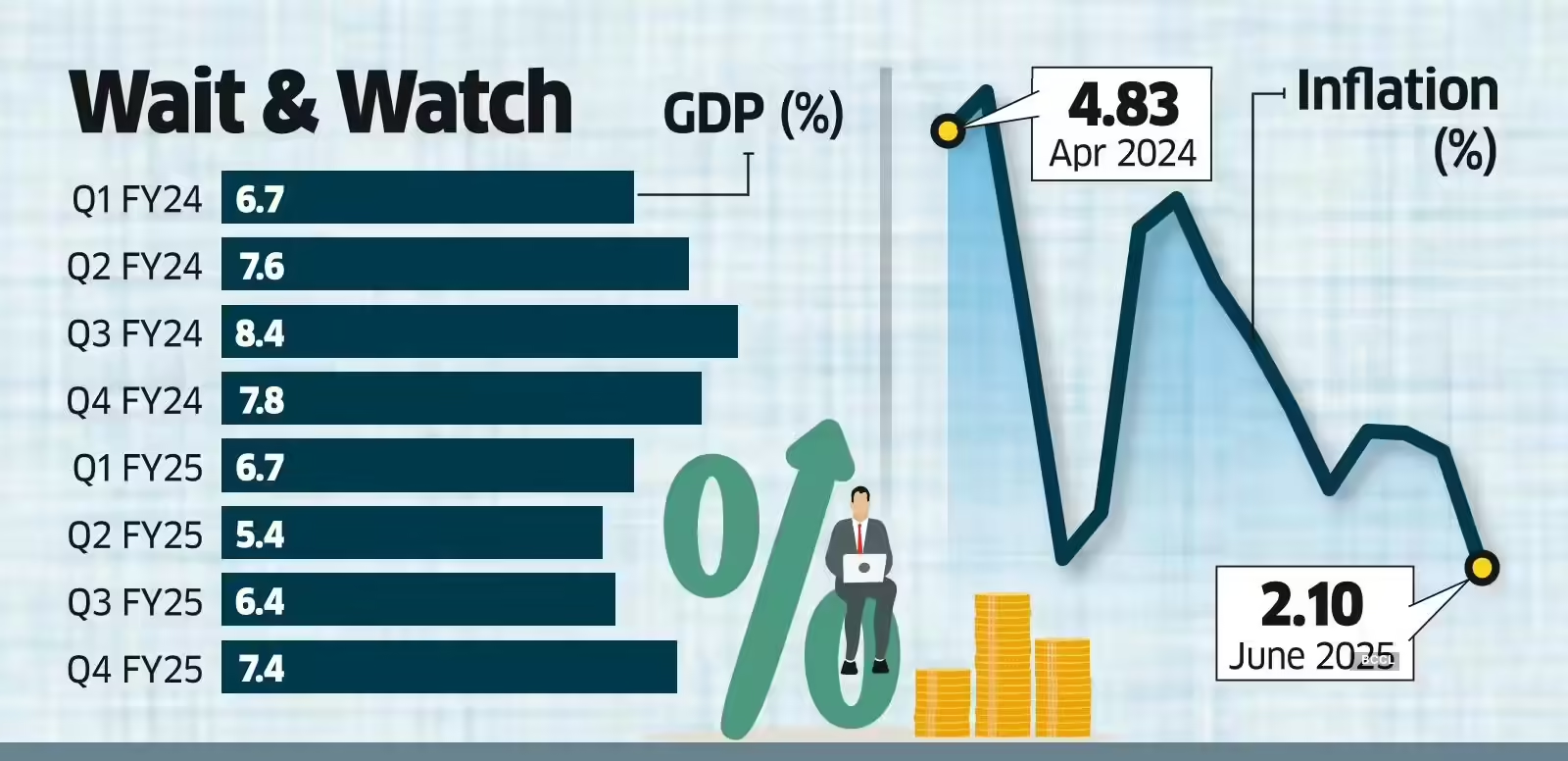 How the Federal Reserve’s Role Has Evolved Over the Past Century