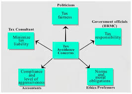 Why Consistency, Not Timing, Often Defines Successful Wealth Builders