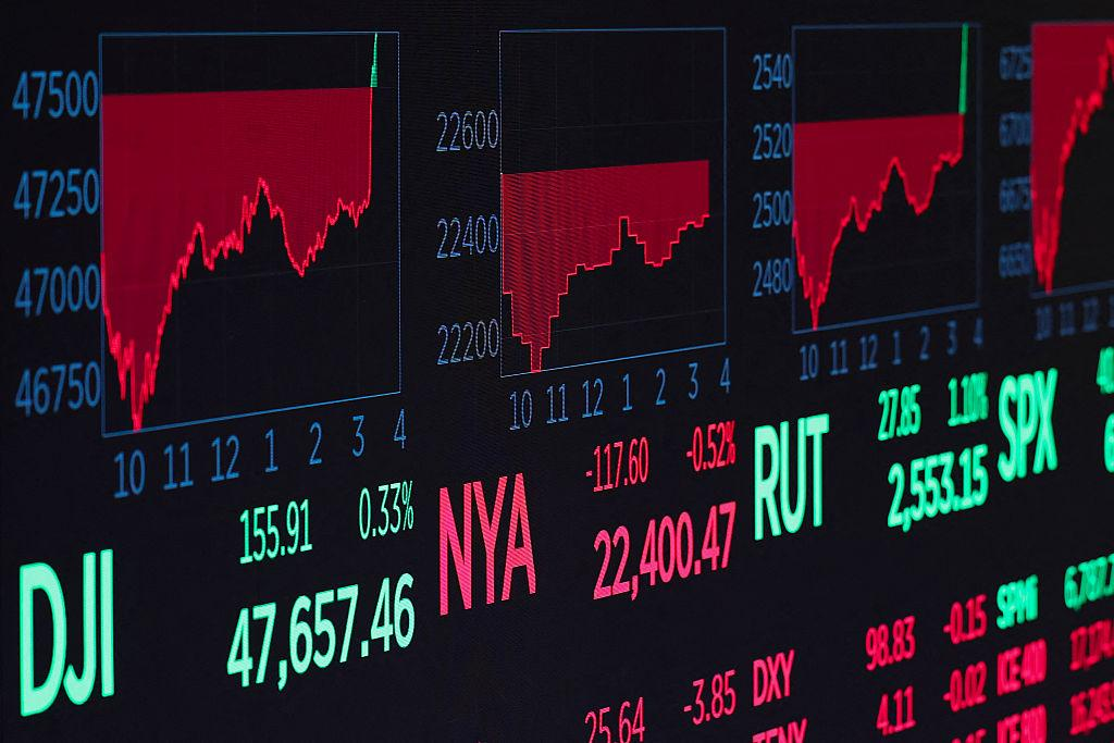What’s Driving Today’s Biggest Market Movers? A Closer Look