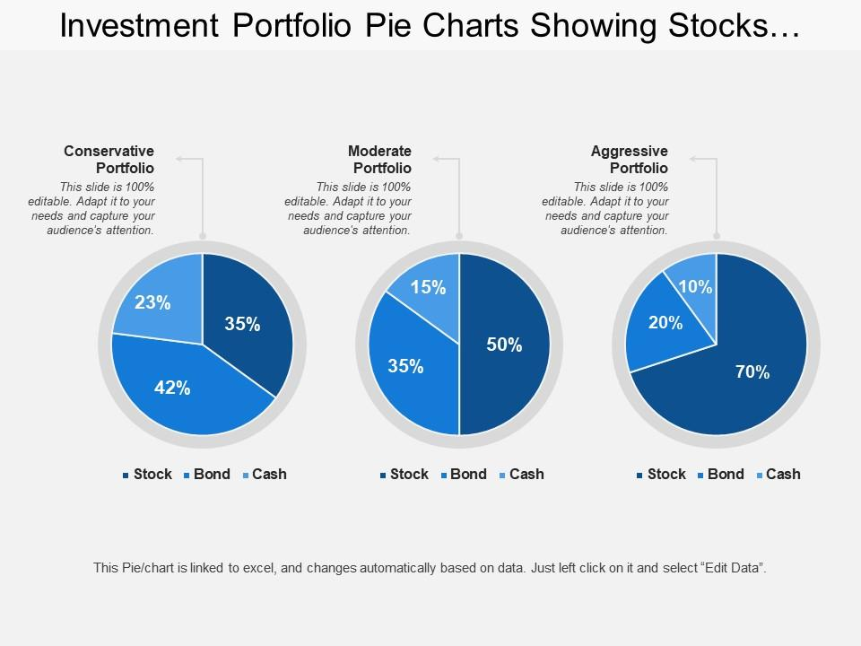 The Investment Principles Often Shared by Experienced Wealth Builders